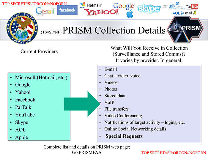 prism4